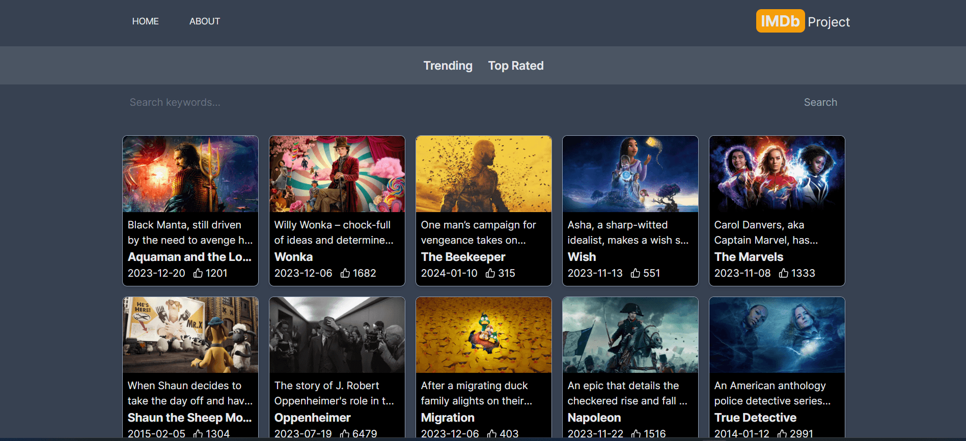 IMDb Clone