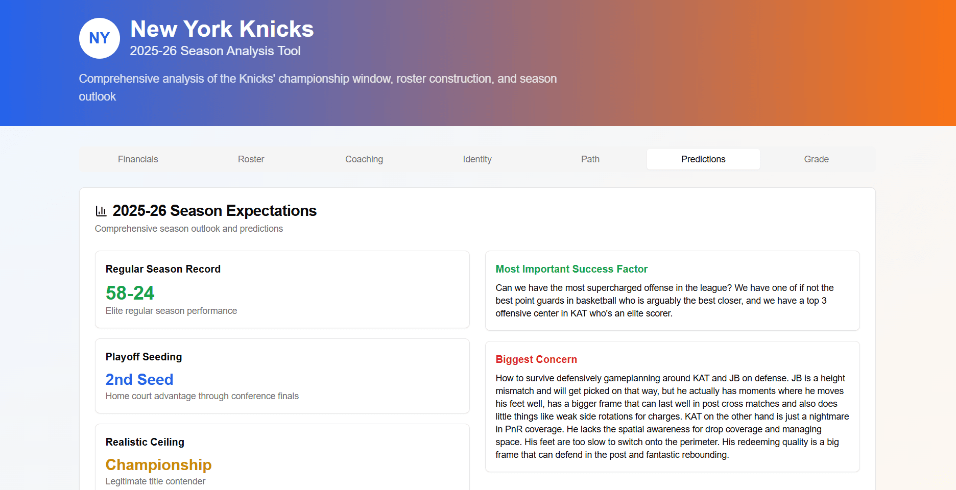 Knicks Analysis