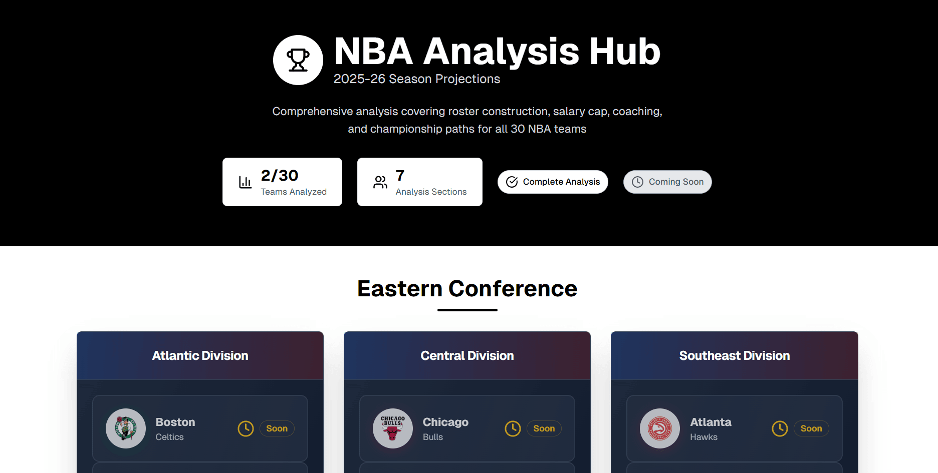 NBA World